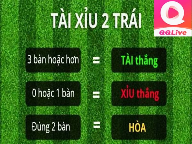 tính kèo Tài Xỉu 2.0