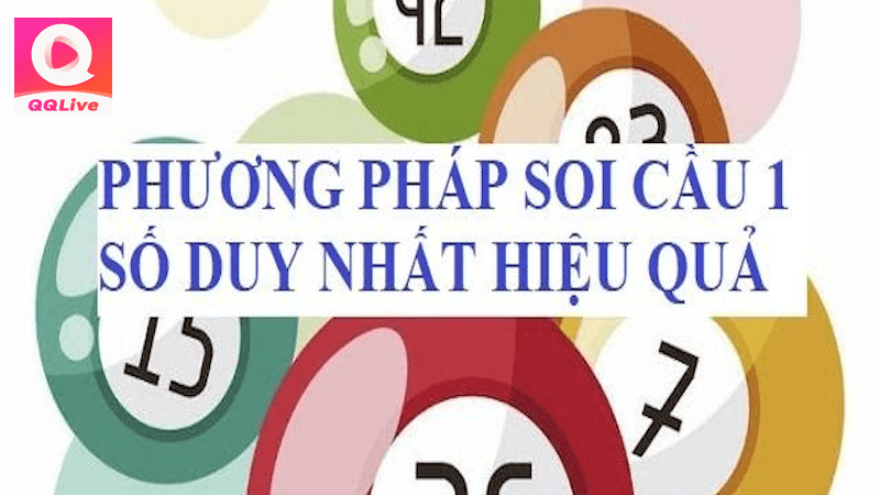 nâng cao chiến thắng
