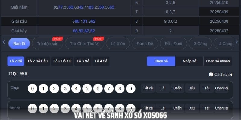 Xổ Số Xoso66 là sảnh cược được đông đảo lô thủ yêu thích