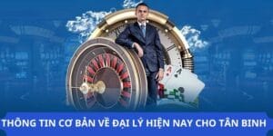 Hướng dẫn để trở thành đại lý và kiếm tiền từ nhà cái C54