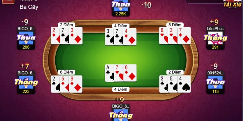 Thông tin chi tiết về sân chơi đánh bài online