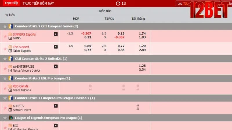 Các bước tham gia cược esport 12bet đơn giản nhất