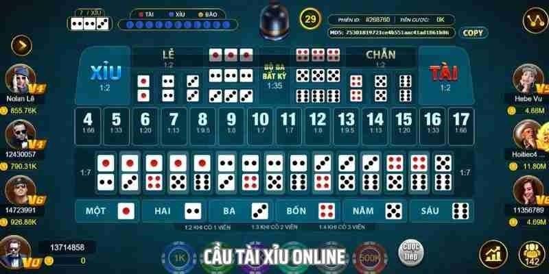 5 hình thức cược chính trong tài xỉu online
