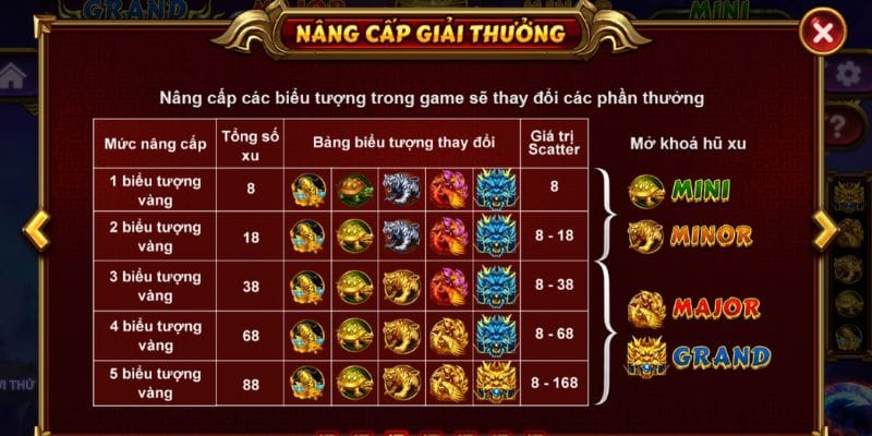 Mini Game V999 – Giải Trí Nhanh, Thưởng Dài Lâu