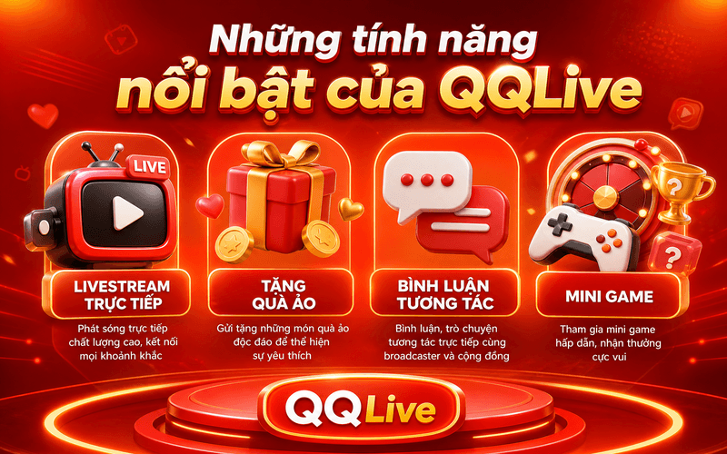 Những tính năng nổi bật của QQLive