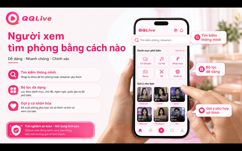 Người xem tìm phòng bằng cách nào?