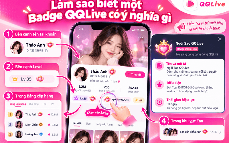 Làm sao biết một Badge QQLive có ý nghĩa gì?