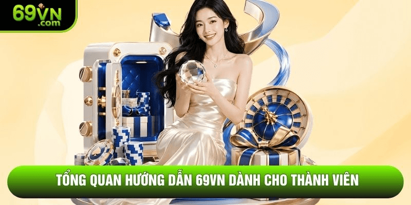 Hướng dẫn 69VN tổng quan về hệ thống hỗ trợ thành viên